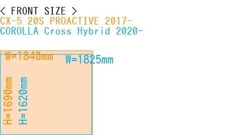 #CX-5 20S PROACTIVE 2017- + COROLLA Cross Hybrid 2020-